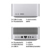 Apple Mac Studio M4 Max 14-CPU/32-GPU/36GB/512GB