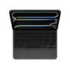 Klávesnice pro iPad