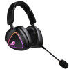 ASUS ROG Delta II Gaming headset