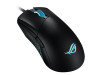 ASUS ROG Gladius III Gaming Mouse