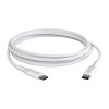 Epico GaN 100W Nabíječka 2xUSB-C+USB-C kabel Bílá