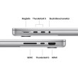 MacBook Pro 14" M4 Max 14-CPU/32-GPU/36GB/1TB/S