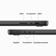 MacBook Pro 16" M3 Max 14-CPU/30-GPU/36GB/1TB/SB