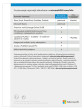 Microsoft 365 Business Standard 1 rok - el.licence