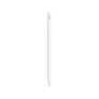 Apple Pencil 2nd Generation (2025)