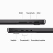 MacBook Pro 14" M3 Pro 12-CPU/18-GPU/18GB/1TB/SB
