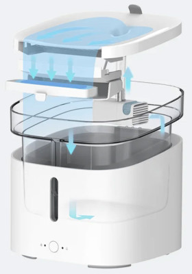Xiaomi Smart Pet Fountain EU