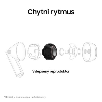 Samsung Galaxy Buds3, Silver