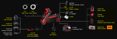 Olympus TG-7 black
