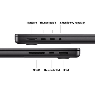 MacBook Pro 14" M4 10-CPU/10-GPU/24GB/1TB/SB