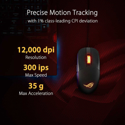 ASUS ROG STRIX IMPACT III Gaming Mouse