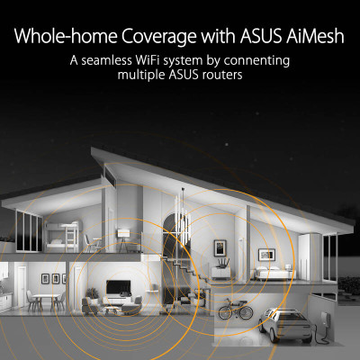 Asus TUF-BE3600 V2