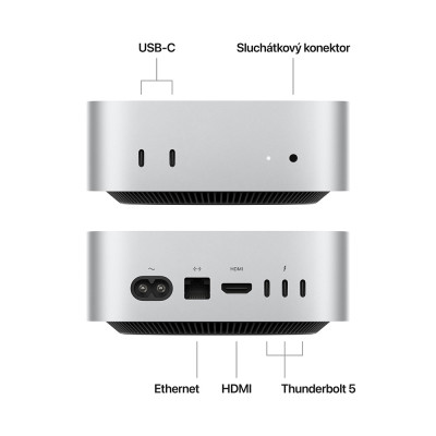 Mac Mini M4 Pro 12-CPU/16-GPU/24GB/512GB/10GB ET/C