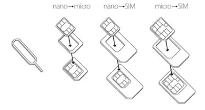 Simada set 3ks SIM adaptérů s aplikátorem