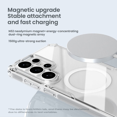 Nillkin Nature TPU PRO Magnetic Galaxy S26U, Clear