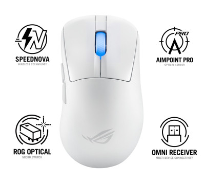 ASUS ROG Keris II Ace (Moonlight White)