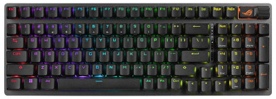 ASUS ROG Strix Scope II 96 Wireless - US