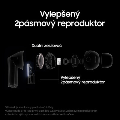 Samsung Galaxy Buds3 Pro, Silver