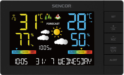 SENCOR SWS 4440 Meteostanice