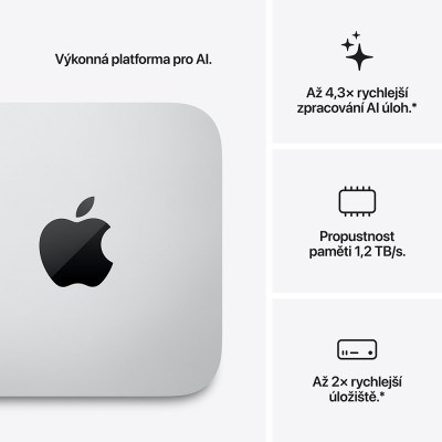 Apple Mac Studio M5 Ultra 30-CPU/64-GPU/96GB/1TB