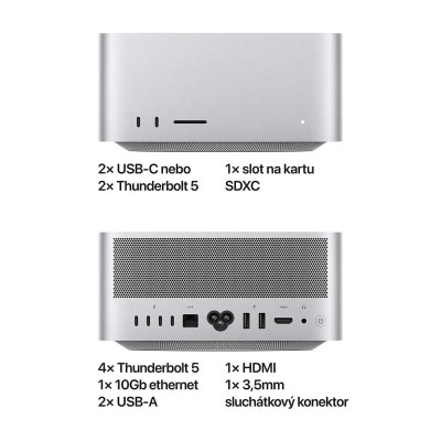 Apple Mac Studio M3 Ultra 28-CPU/60-GPU/96GB/1TB