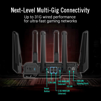 ASUS ROG Rapture GT-BN98
