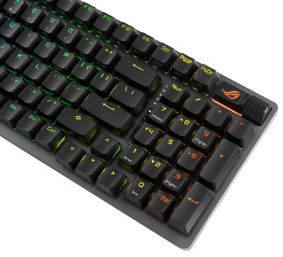 ASUS ROG Strix Scope II 96 Wireless - US