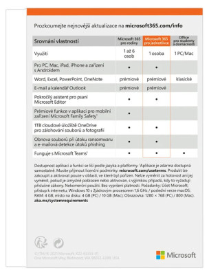 Microsoft 365 Personal 1 rok - el.licence