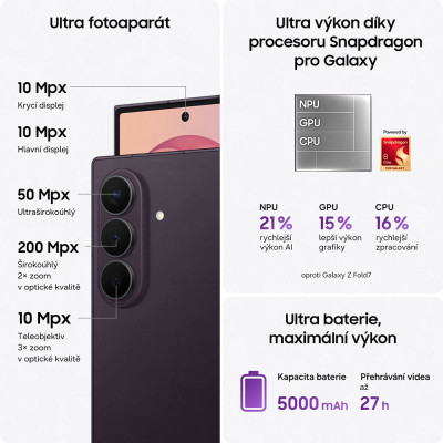 Samsung Galaxy Z Fold8 Ultra 5G 256GB Violet
