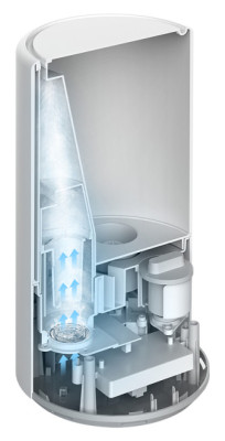 Xiaomi Mi Smart Antibacterial Humidifier