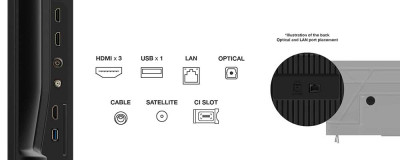 43" TCL 43V6C 4K SMART Google TV