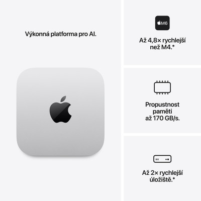 Mac Mini M6 12-CPU/12-GPU/24GB/512GB/CZ/S
