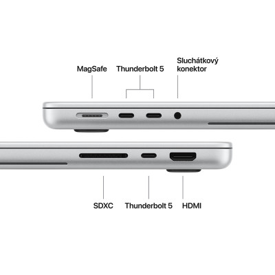 MacBook Pro 14 XDR M5 Pro 18CPU/20GPU/48GB/1TB/S