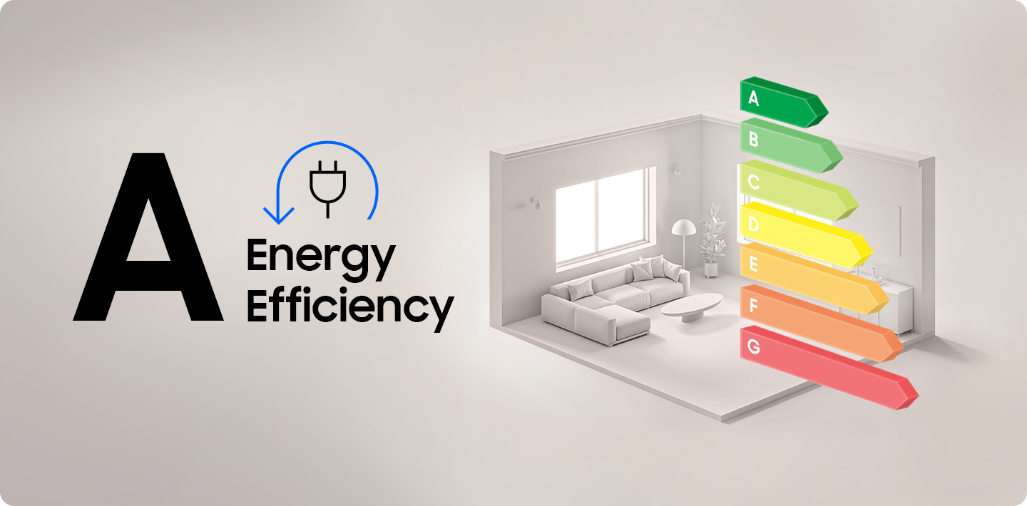 Úzká Parní Pračka Samsung WW70FG3M05AWLF energetická třída A