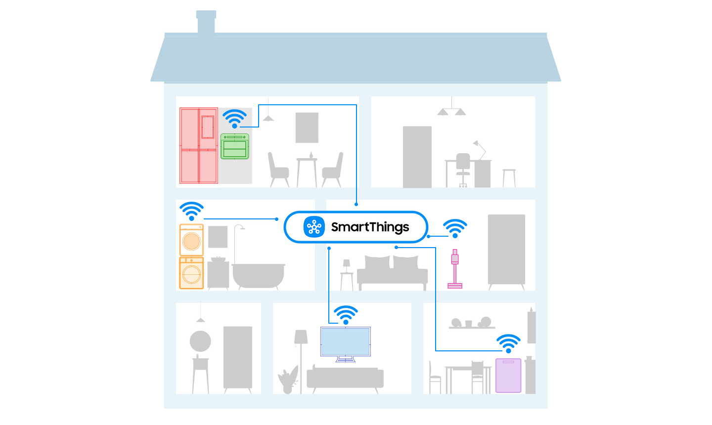 Úzká Pračka Samsung WW90DG5G34ABL aplikace SmartThings