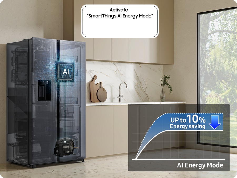 Americká chladnička Samsung RS90F64EEFEO úspora energie