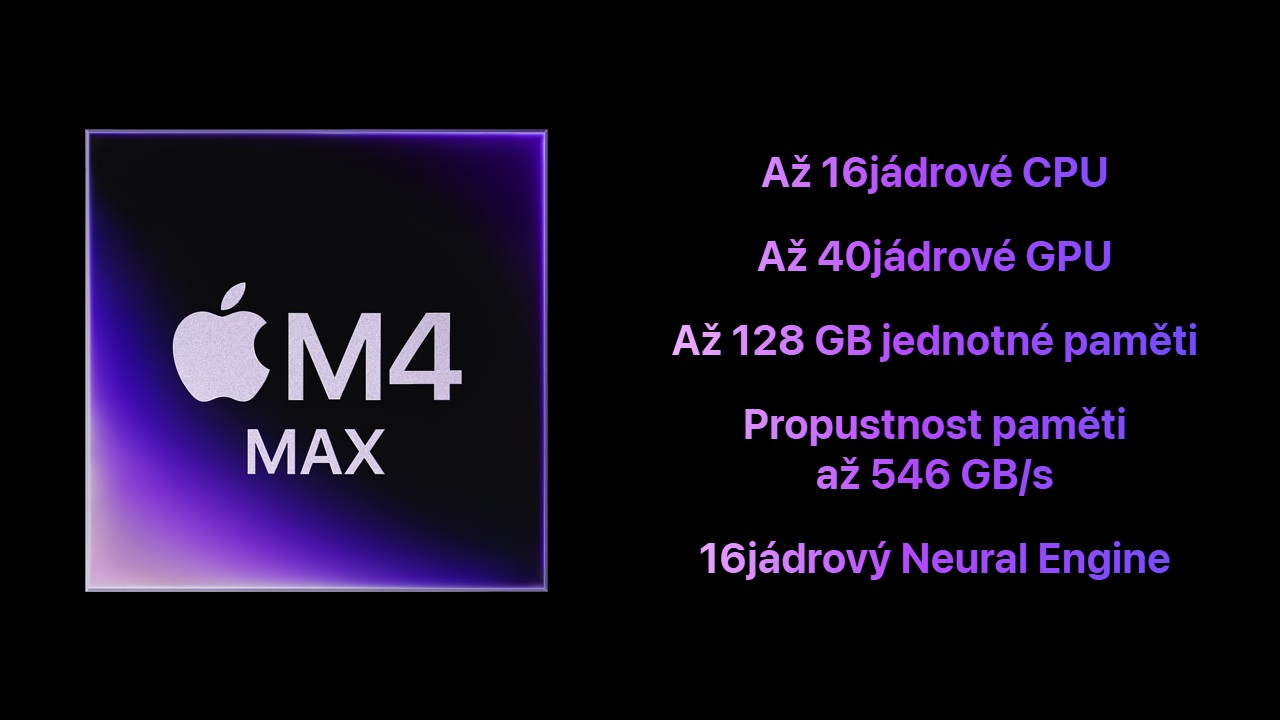 Apple Mac Studio M4 Max