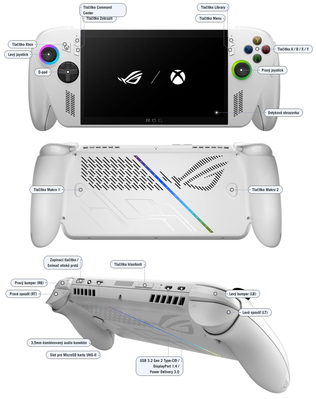 Herní handheld PC Asus ROG Xbox Ally (2025) RC73YA, konstrukce