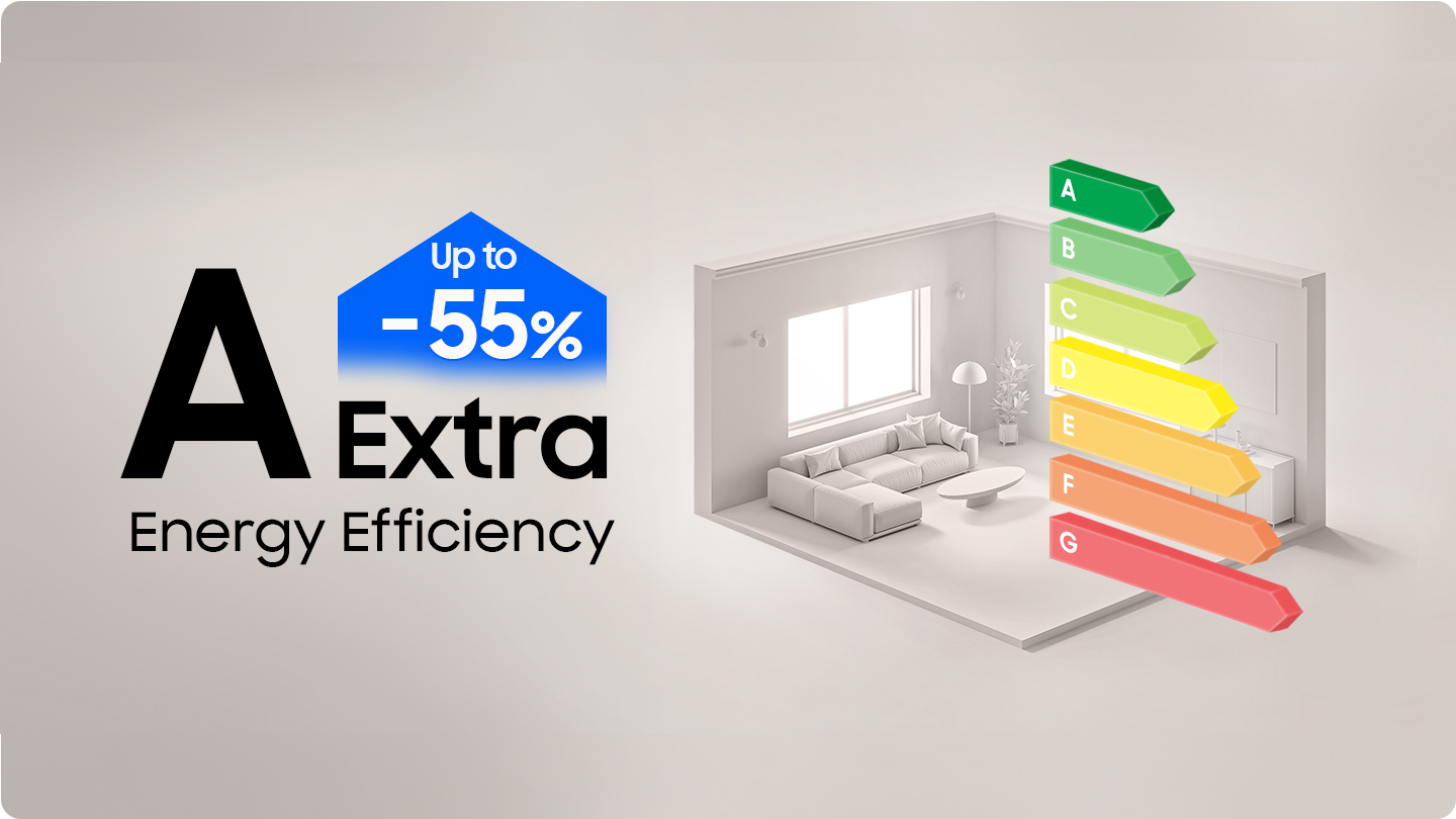 Bespoke AI Pračka Samsung WF90F09C4SU4 energetická účinnost