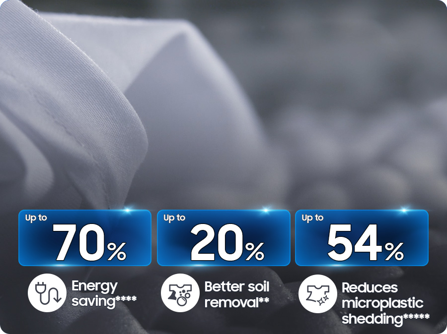 Bespoke AI Pračka Samsung WF90F09C4SU4 ekologické praní v pěně