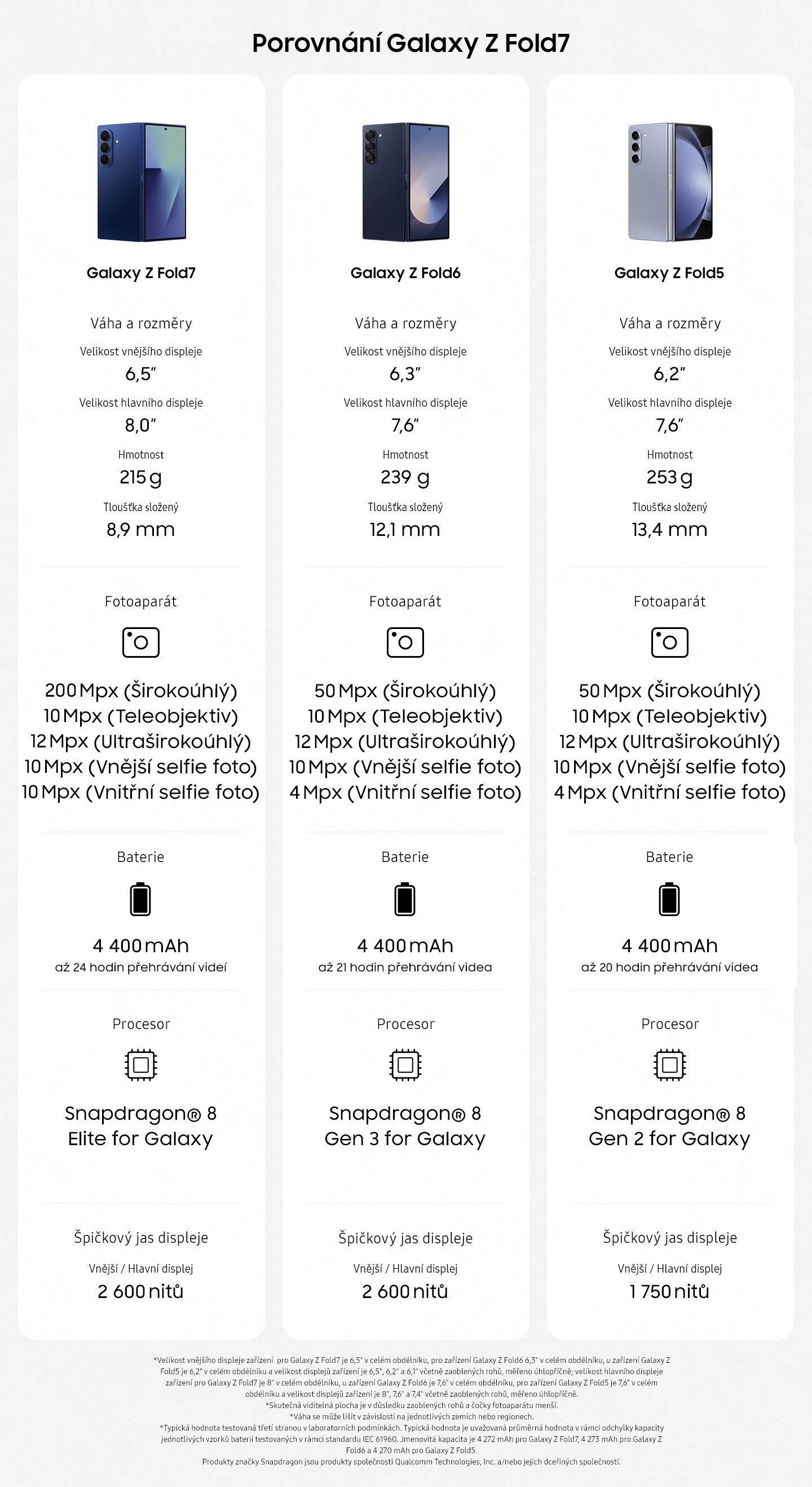 Fold7 porovnávačka
