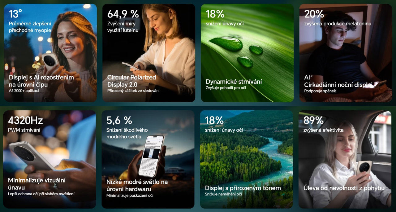 Mobilní telefon HONOR Magic8 Pro, ochrana před modrým světlem