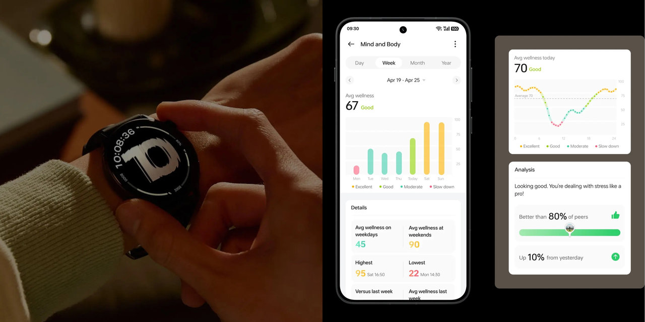 Chytré hodinky OnePlus Watch Lite, zdravotní funkce