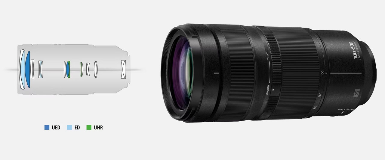 Teleobjektiv Panasonic Lumix S 100-500 mm f/5,0-7,1 O.I.S. (S-R100500)