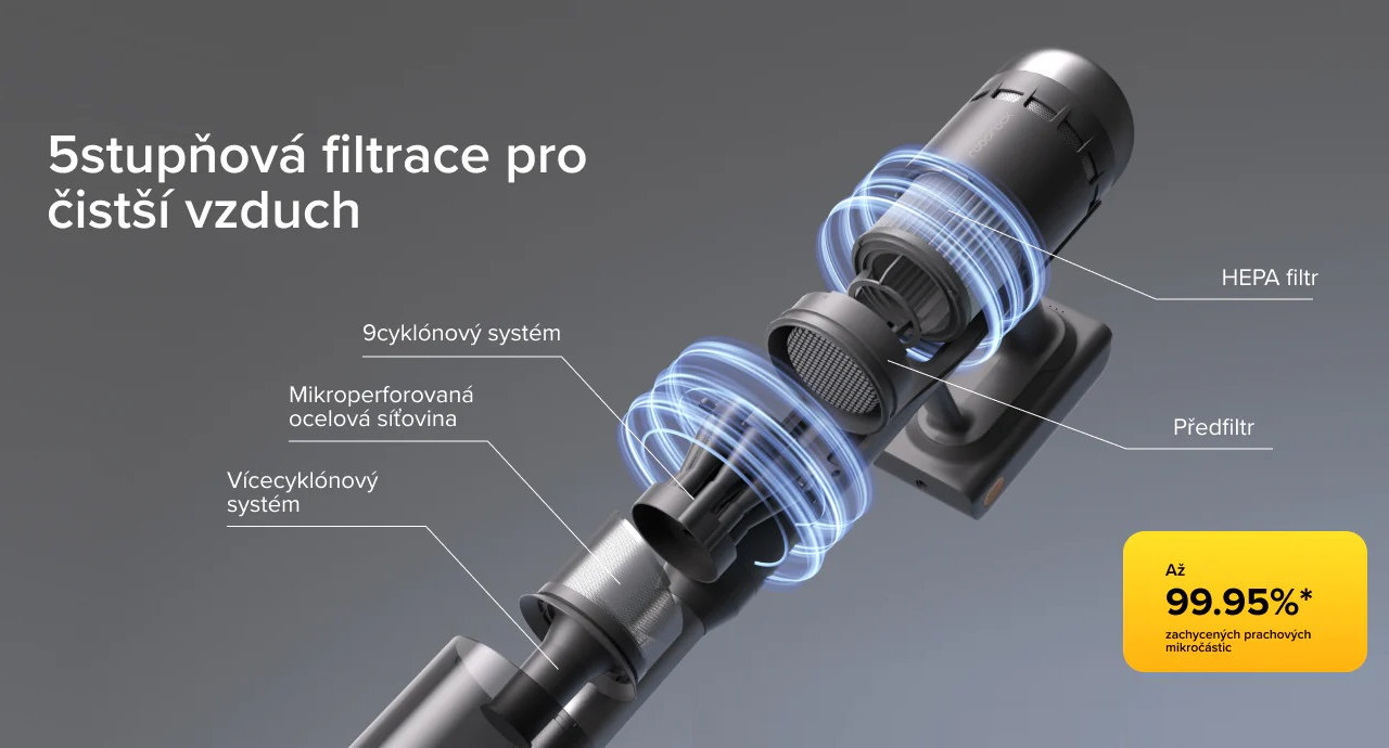 Tyčový vysavač Roborock H60 Ultra