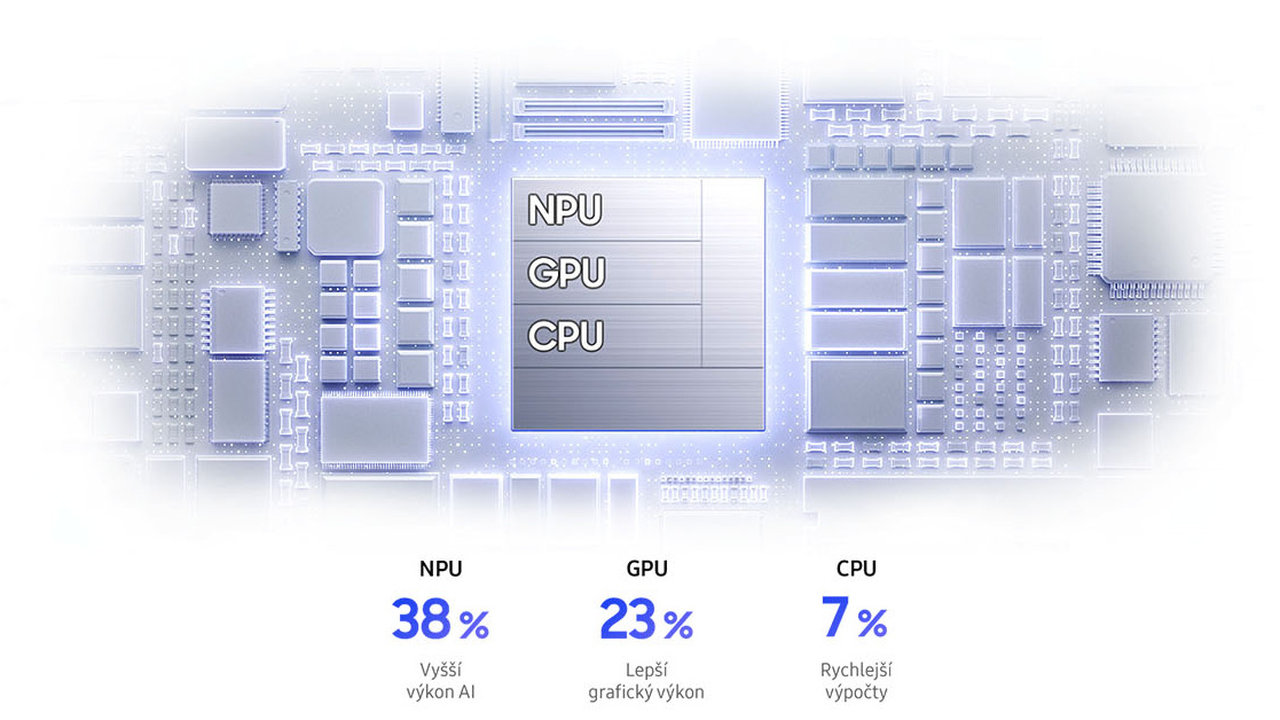 Mobilní telefon Samsung Galaxy S26, výkon