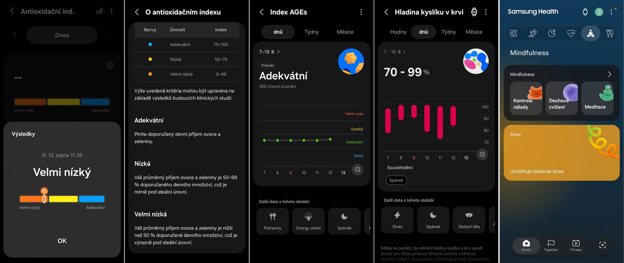 recenze novinky Samsung Galaxy Watch9