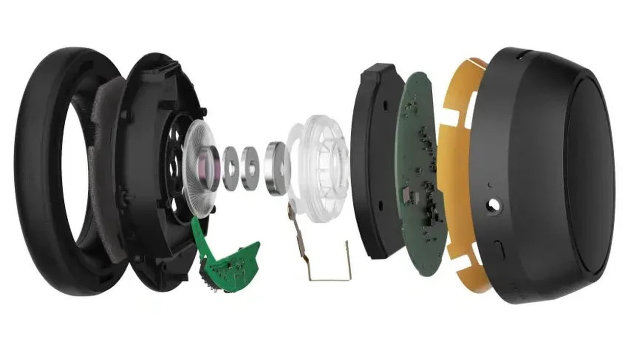 recenze sluchátek Sennheiser HDB 630