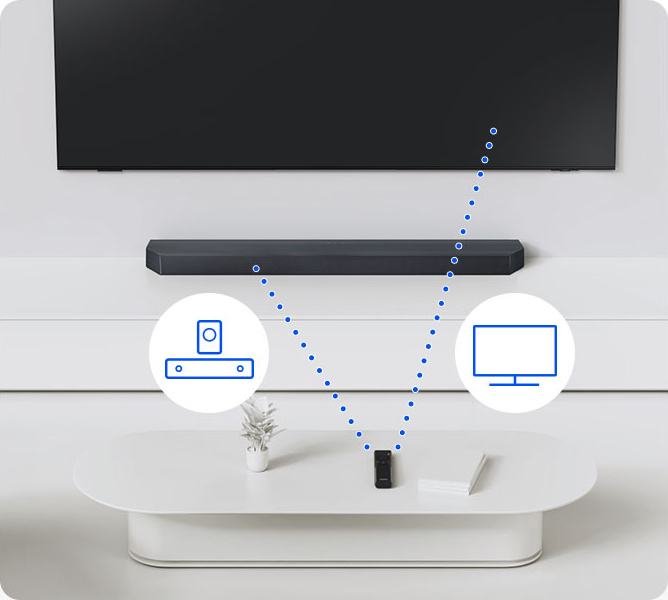 Soundbar Samsung HW-B750FEN