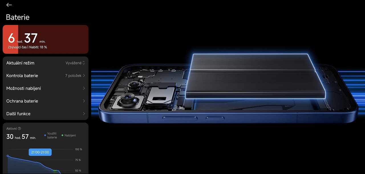 článek recenze novinky Xiaomi 17T řady